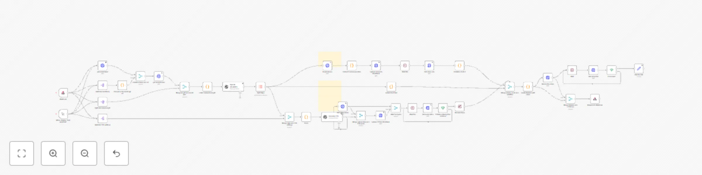 Workflow preview: Convert Reddit threads into short vertical videos with AI