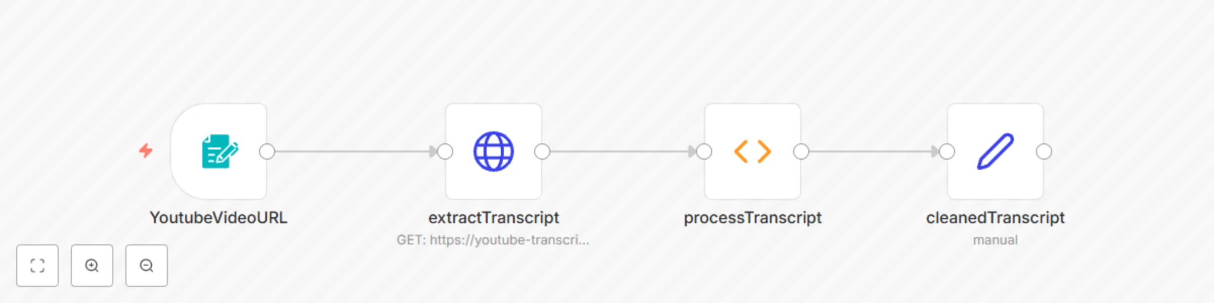 Workflow preview: Extract and clean YouTube video transcripts with RapidAPI