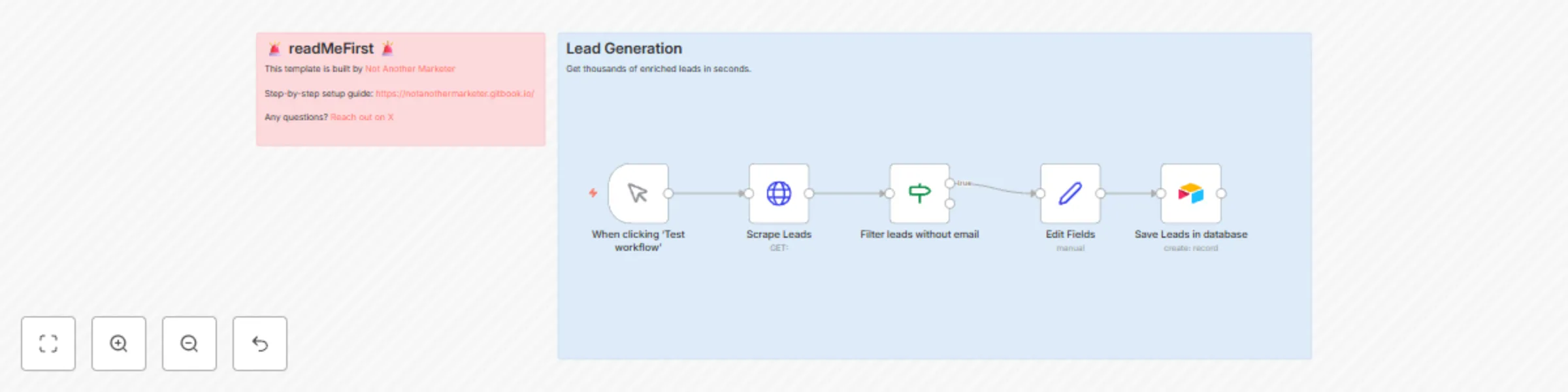Workflow preview: Get qualified leads in one click from Apollo to Airtable