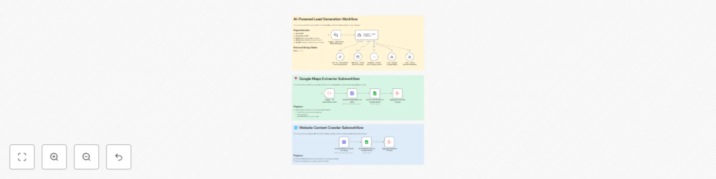 Scrape business leads from Google Maps using OpenAI and Google Sheets preview