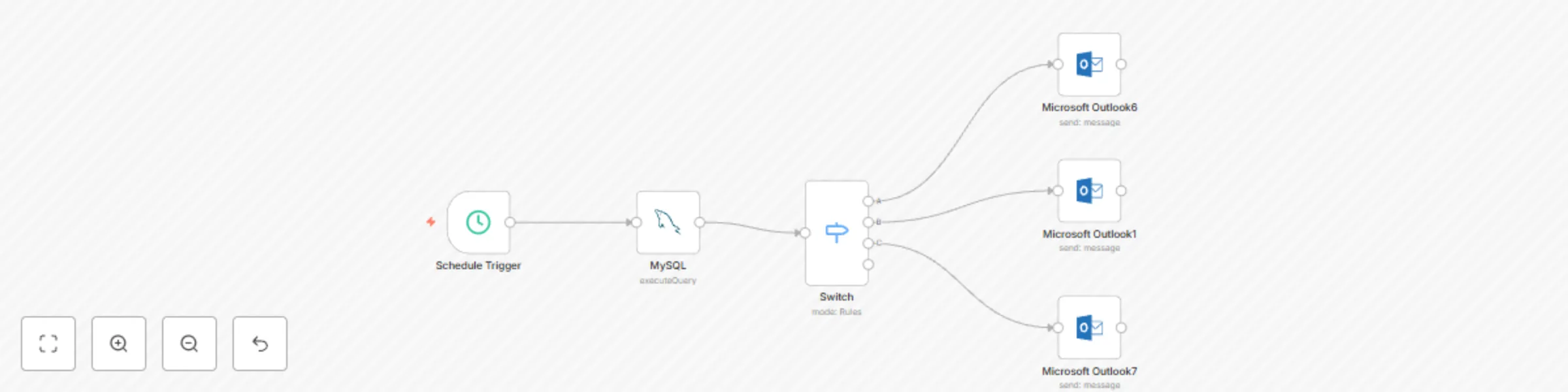 Workflow preview: Automated weekly project cost reports with MySQL and Outlook HTML emails