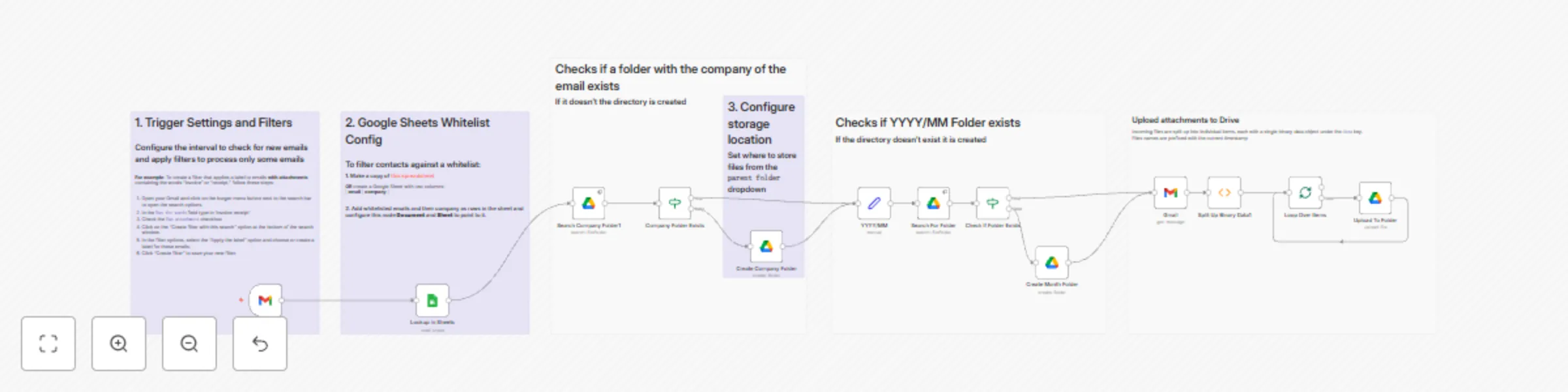 Workflow preview: Organize email attachments into Google Drive folders by company with Gmail & Sheets