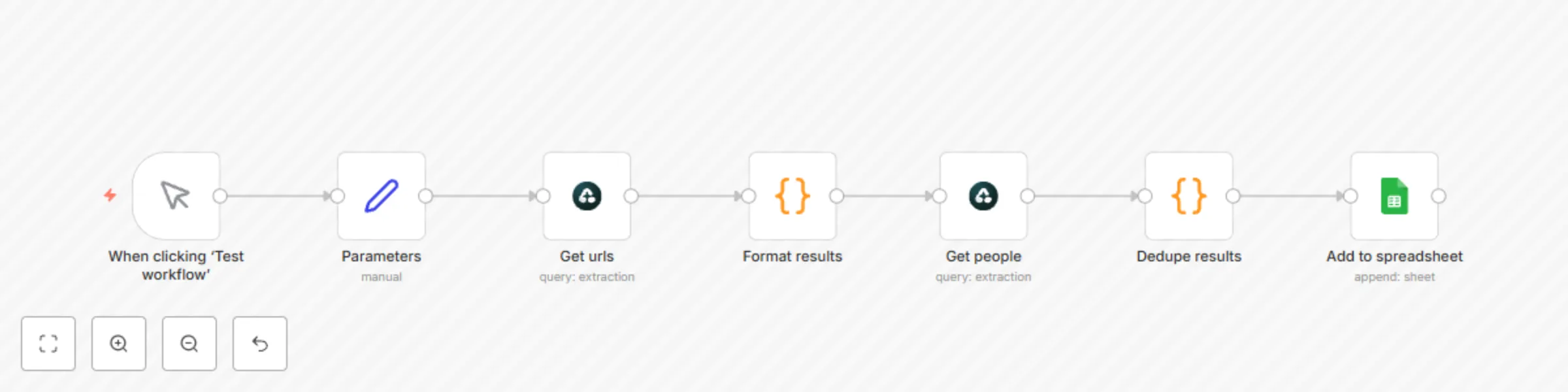 Build lists of profiles from any platform using Airtop and Google Sheets preview