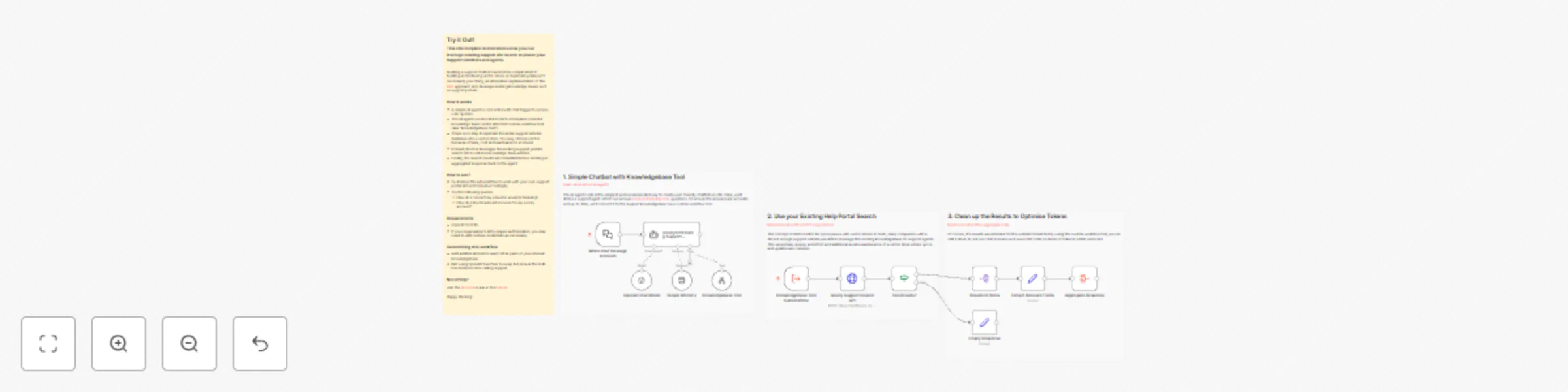 Build an IT support assistant chatbot leveraging existing support portal preview