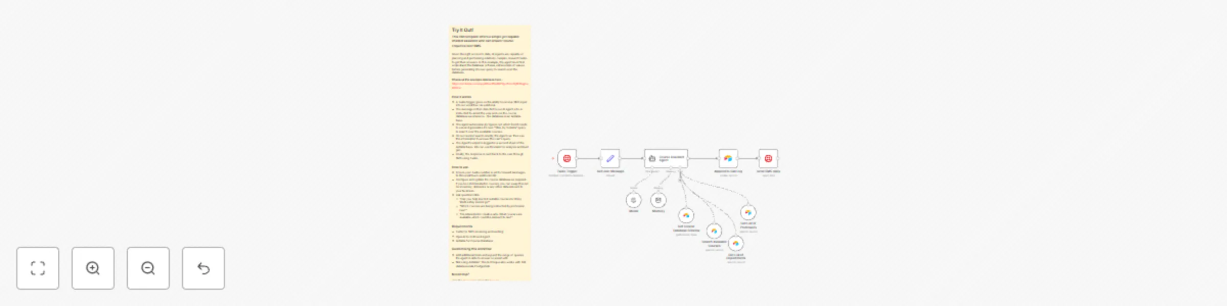 AI-powered student assistant for course information via Twilio SMS preview