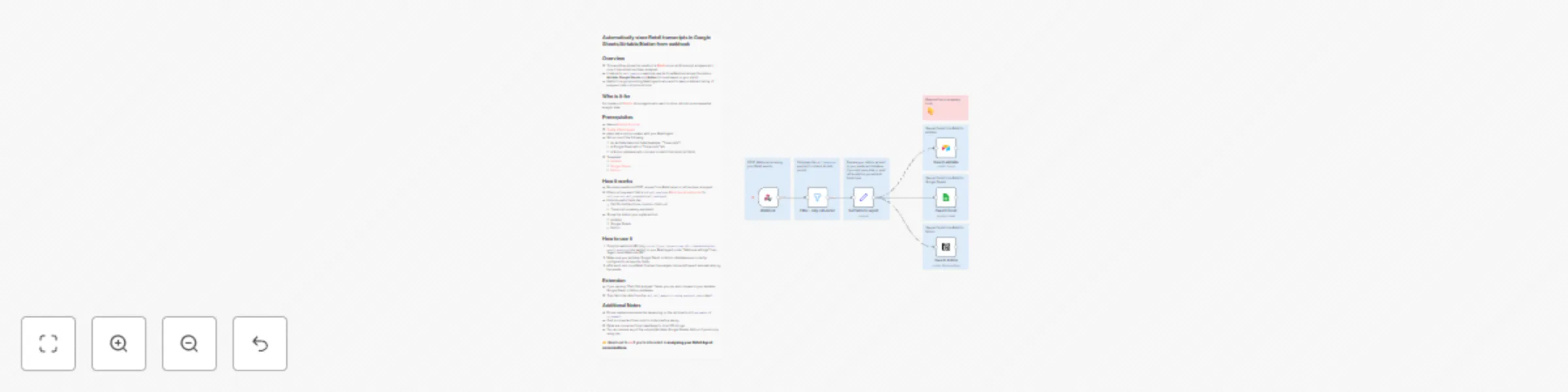 Workflow preview: Store retell transcripts in Sheets, Airtable or Notion from webhook