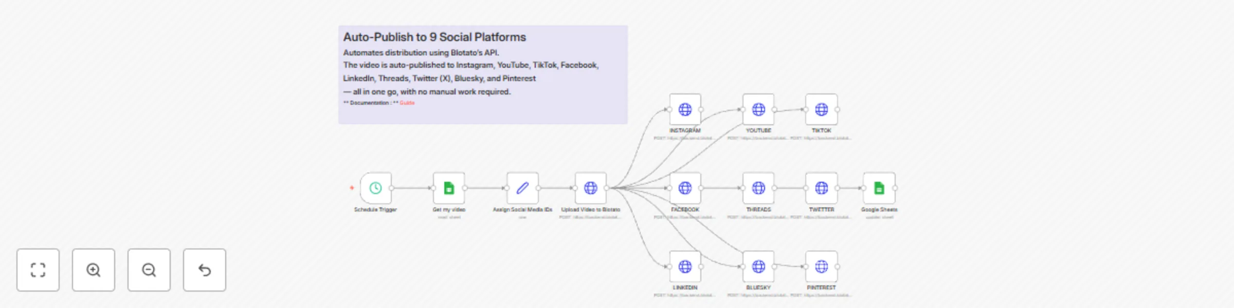 Auto-publish social videos to 9 platforms via Google Sheets and Blotato preview