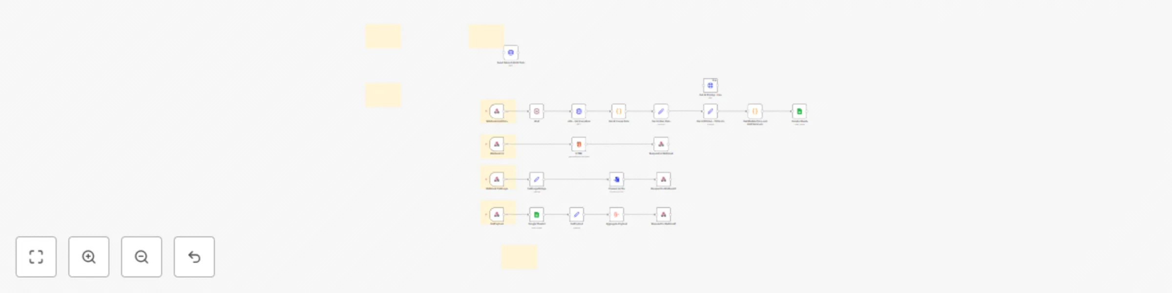 Workflow preview: 📊 Token Estim8r UI – visualize token usage analytics dashboard in n8n