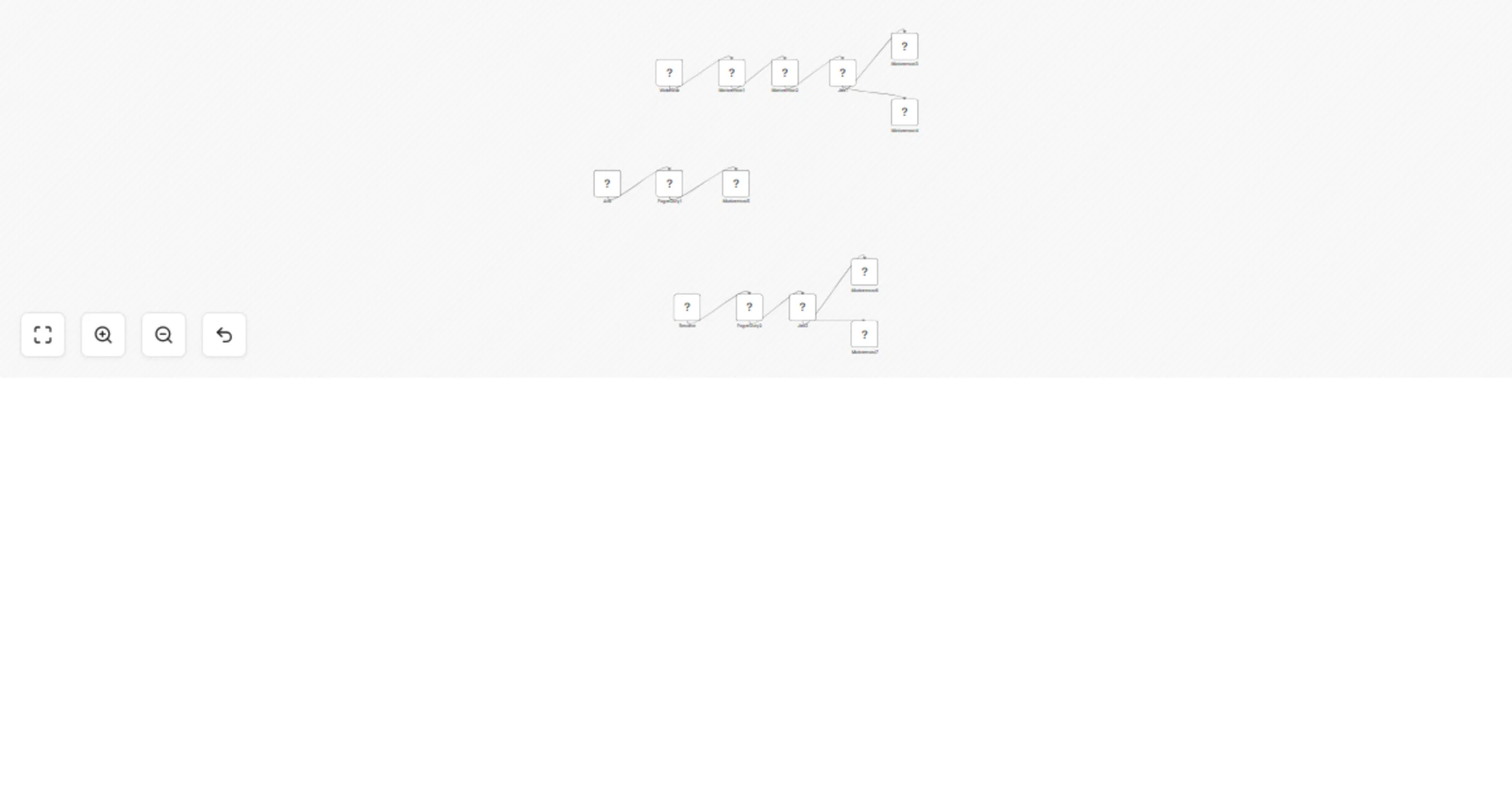Manage custom incident response in PagerDuty and Jira preview