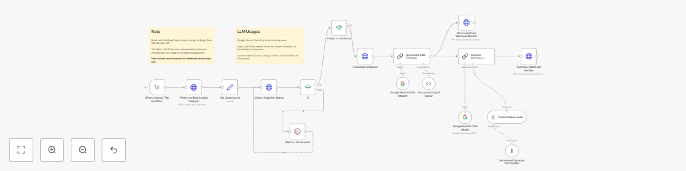 Extract & summarize Bing Copilot search results with Gemini AI and Bright Data preview