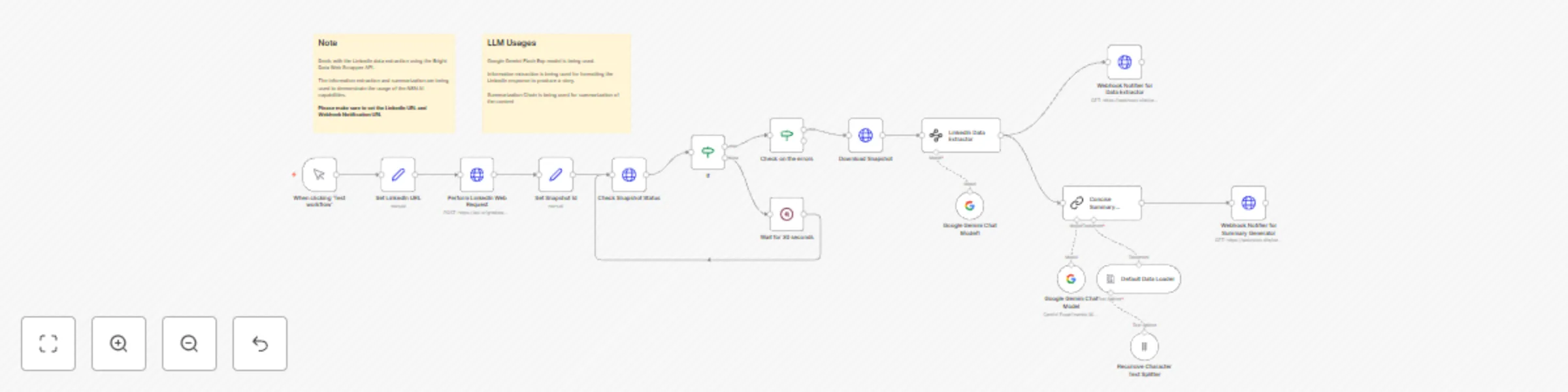 Generate company stories from LinkedIn with Bright Data & Google Gemini preview