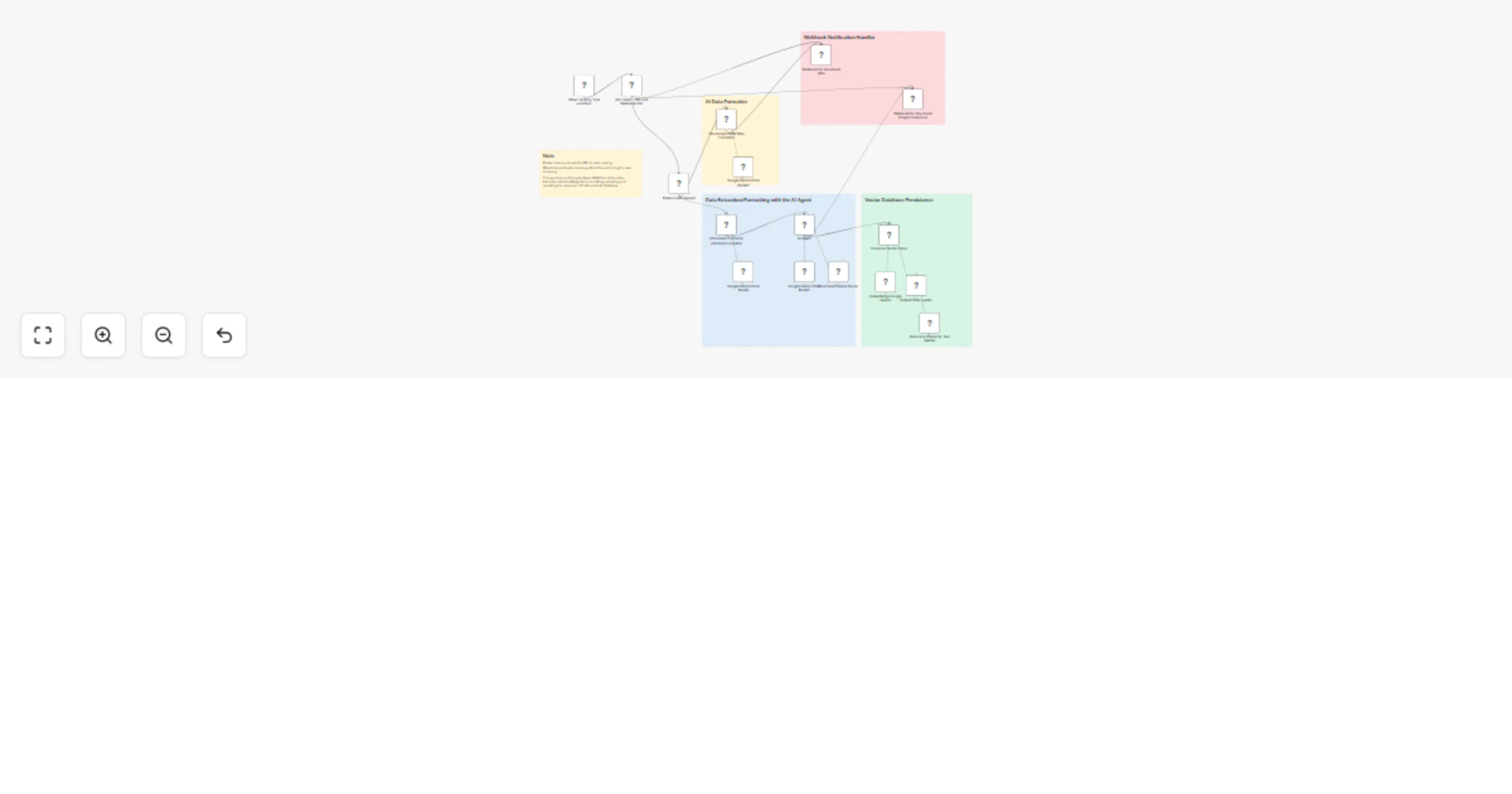 Create AI-ready vector datasets for LLMs with Bright Data, Gemini & Pinecone preview