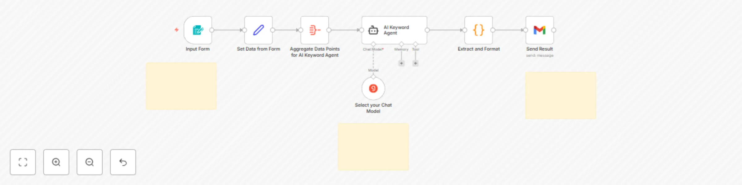 Workflow preview: Generate SEO keywords with AI: topic to keyword list in seconds