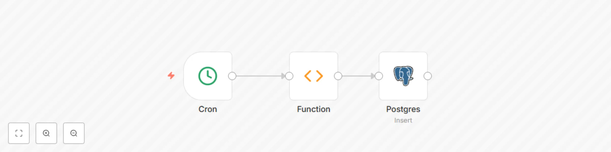 Generate and insert data into a Postgres database preview