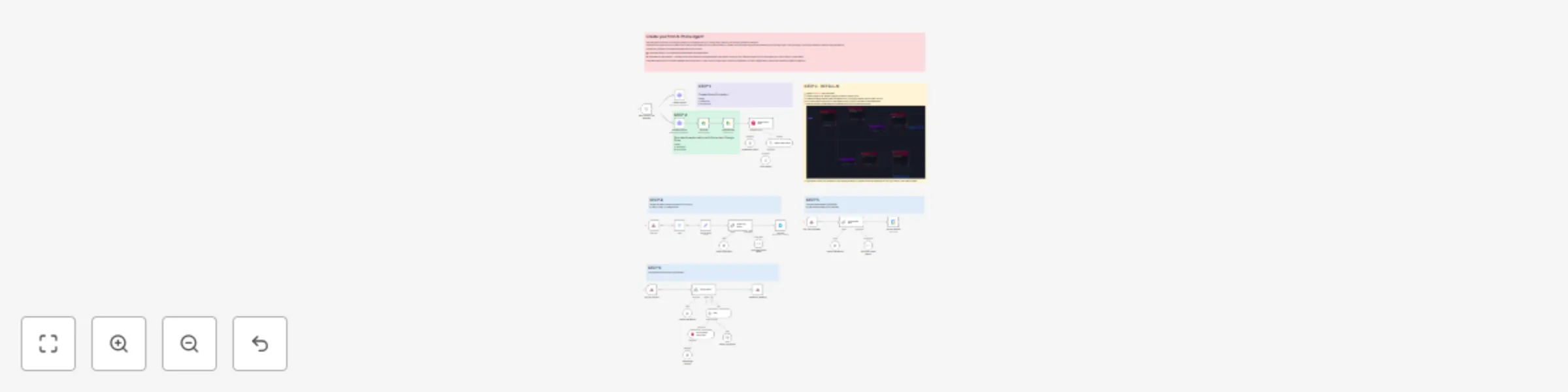 Workflow preview: Build an AI powered phone agent 📞🤖 with Retell, Google Calendar and RAG