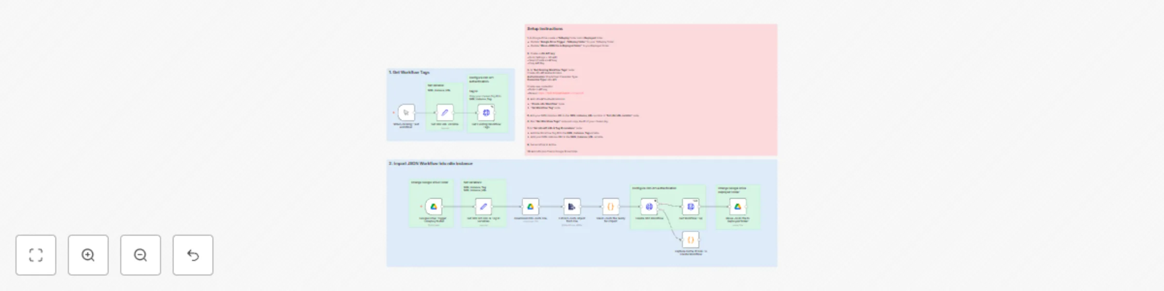 Workflow preview: Deploy workflows from Google Drive to n8n instance
