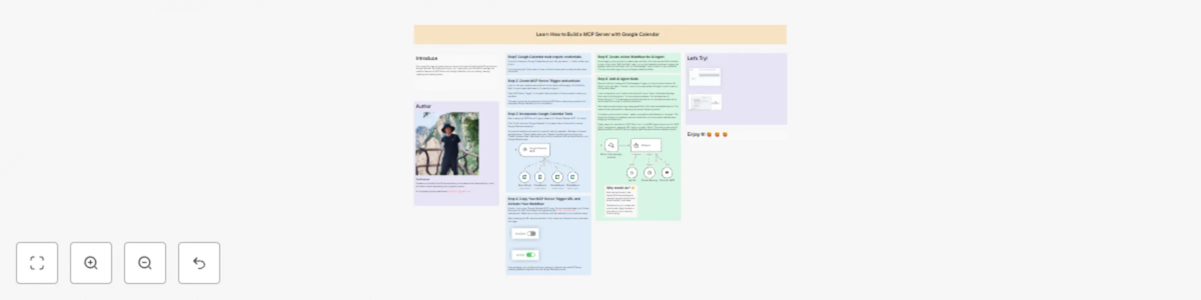 Workflow preview: Build an MCP server with Google Calendar