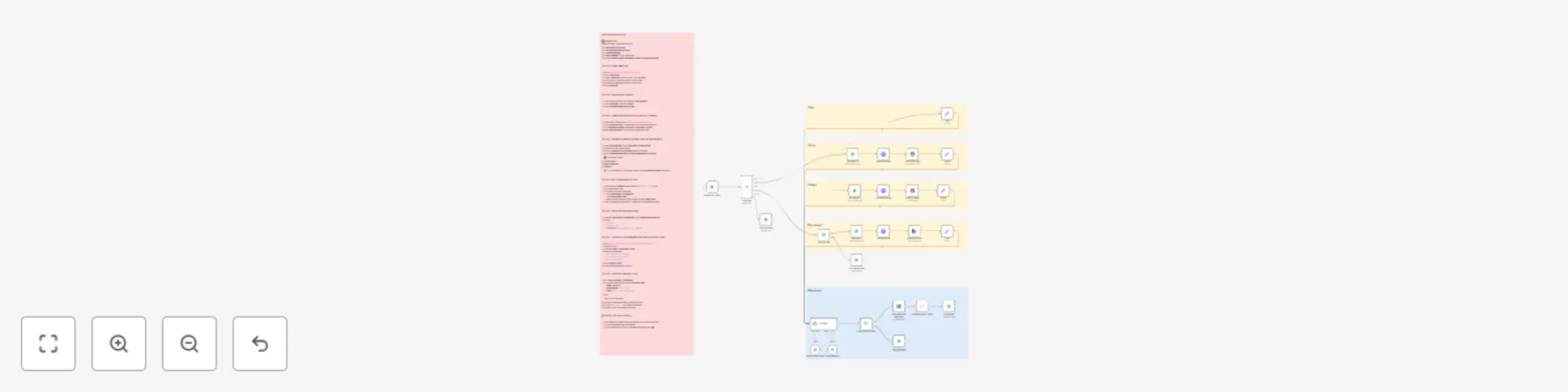 AI-powered WhatsApp chatbot 🤖📲 for text, voice, images & PDFs with memory 🧠 preview