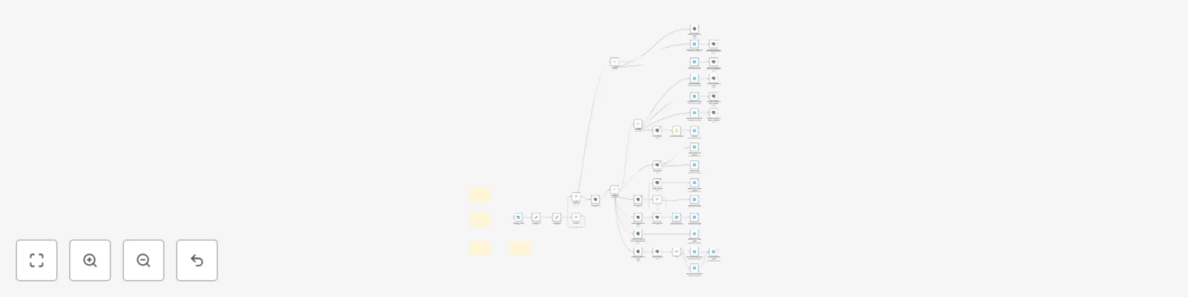 Workflow preview: Automate Telegram channel posts using Postgres (Module "Cross-Posting")
