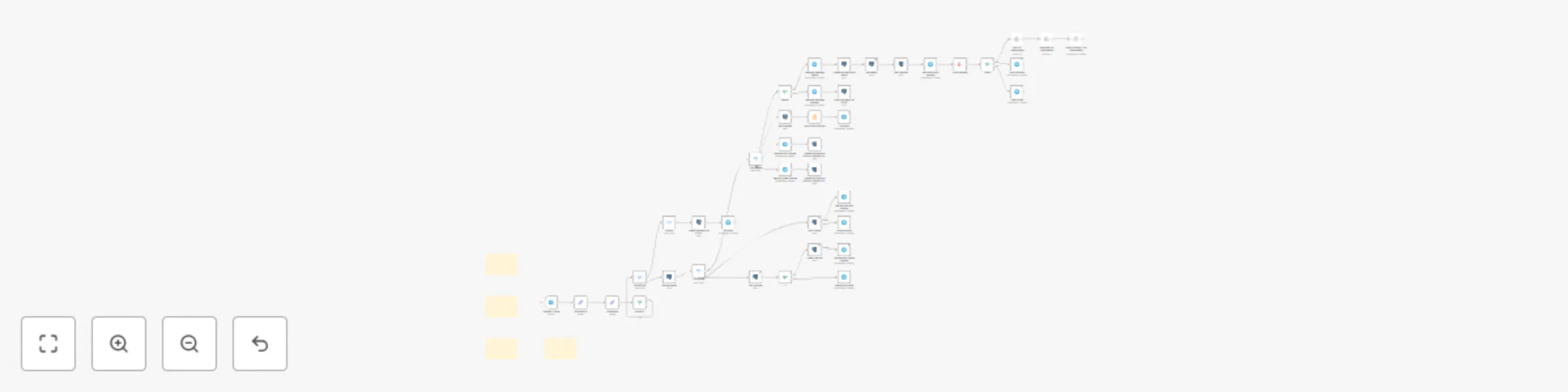 Workflow preview: Verify Telegram channel subscriptions with access control using Postgres