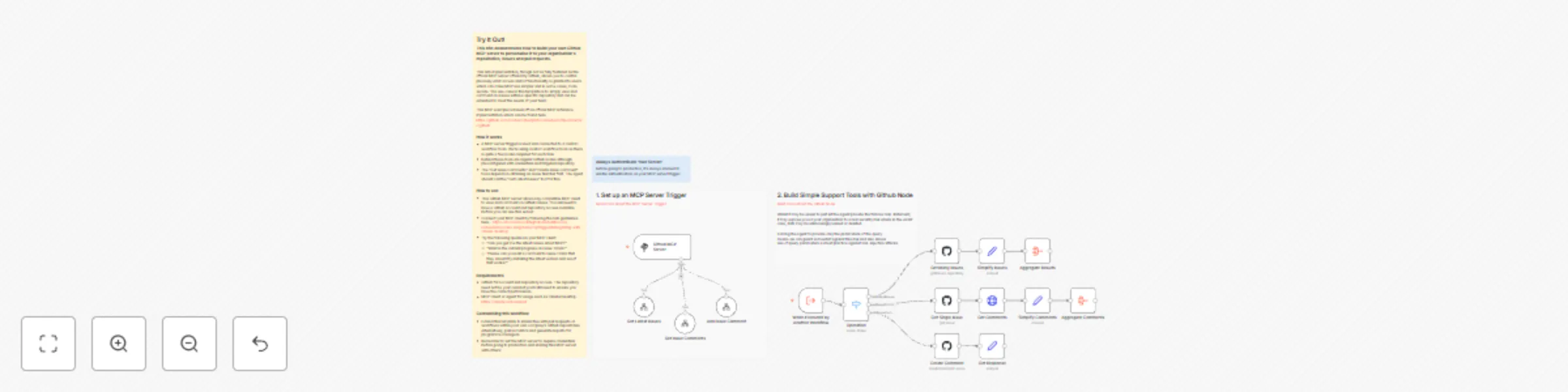 Build your own GitHub MCP server preview