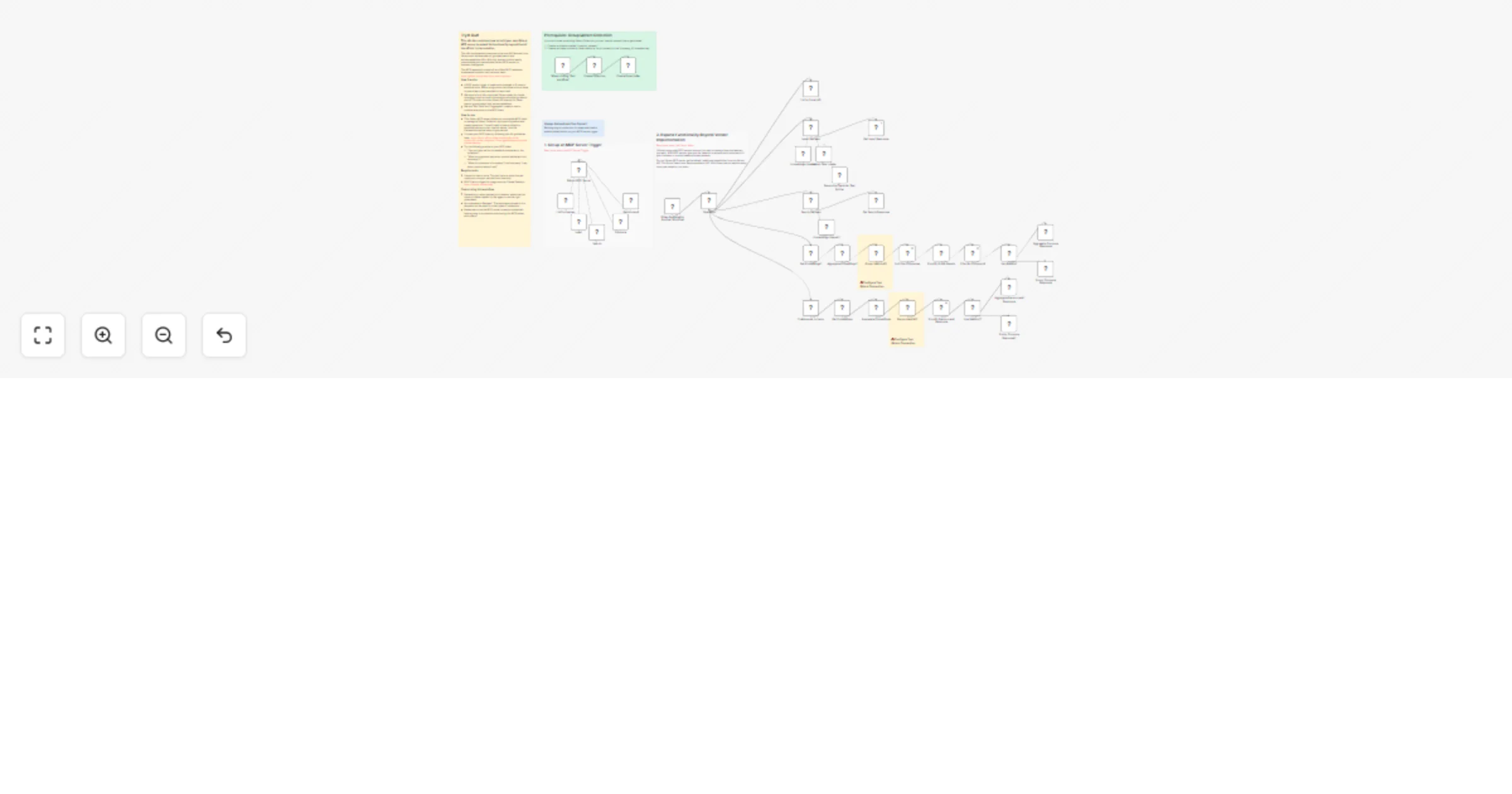 Build your own Qdrant vector store MCP server preview