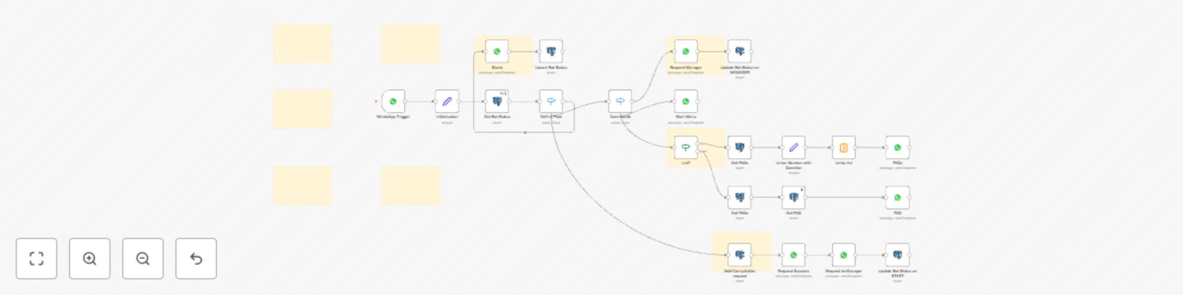Workflow preview: Auto-reply to FAQs on WhatsApp using Postgres (Module "FAQ")