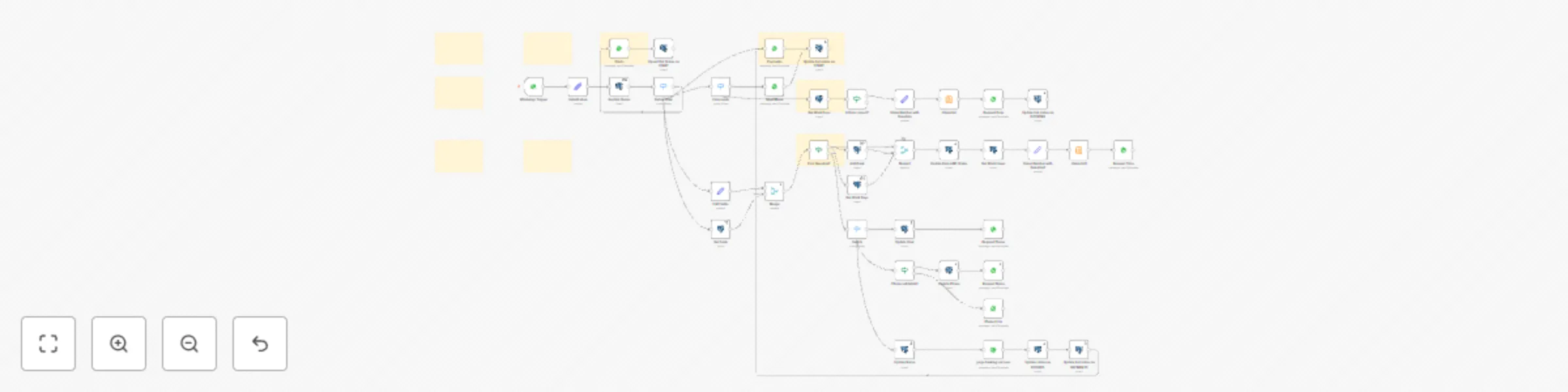 Workflow preview: Automated customer reservations via Telegram and PostgreSQL (Module "Booking")
