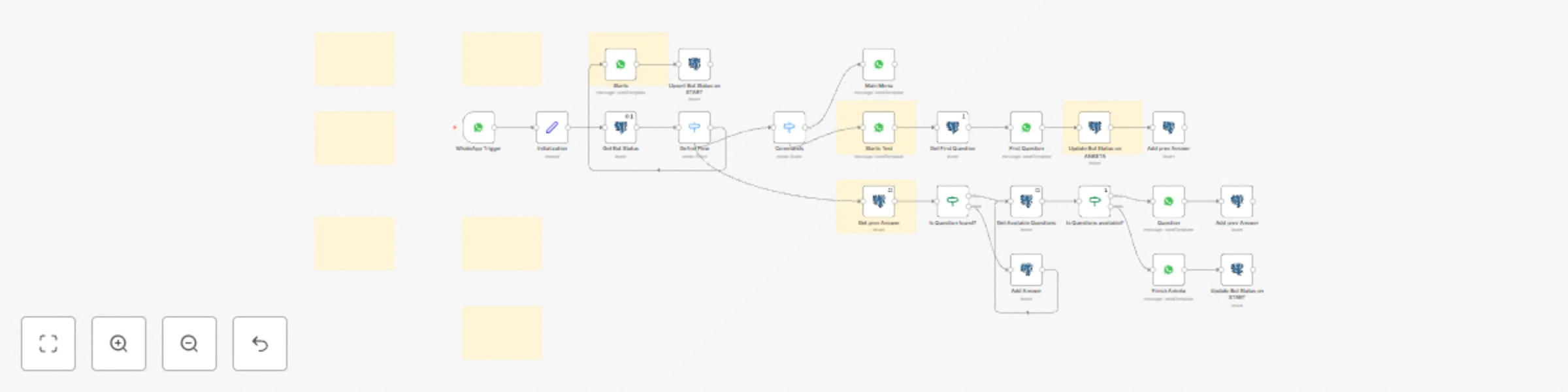 Workflow preview: Collect WhatsApp questionnaire responses in Postgres (Module "Anketa")