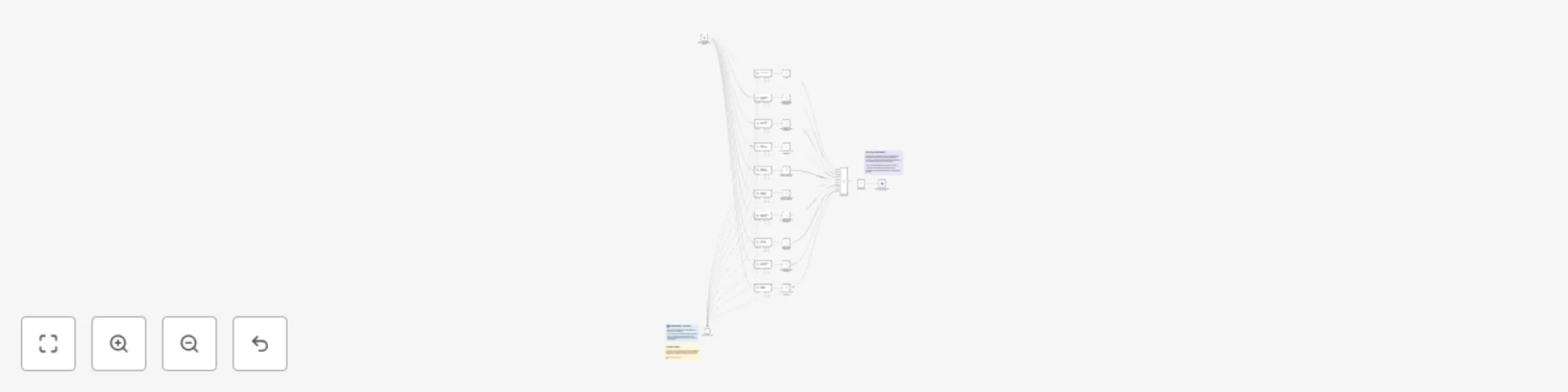 Workflow preview: Business model canvas AI-powered generator (LLM flexible)