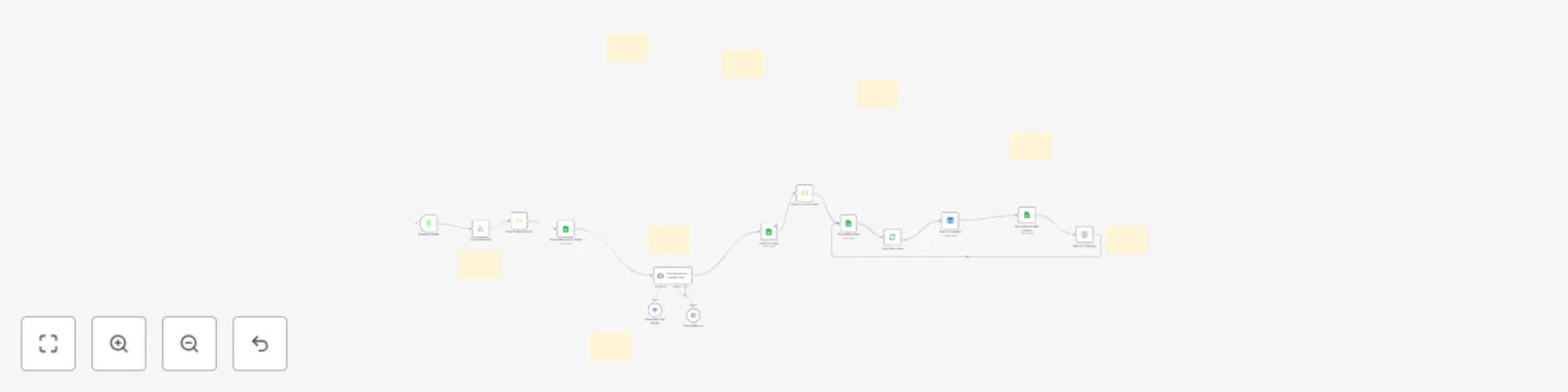 Workflow preview: Altcoin news to LinkedIn posts with DeepSeek AI & Google Sheets