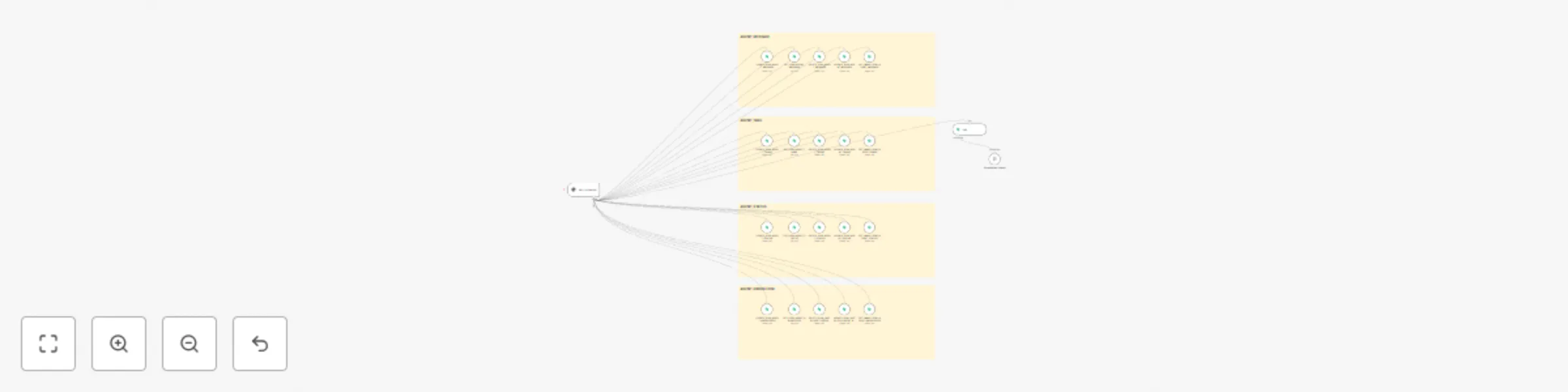 Workflow preview: MCP Supabase server for AI agent with RAG & multi-tenant CRUD