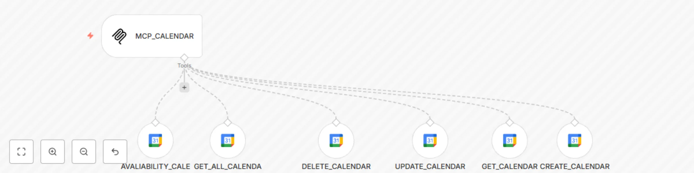 Workflow preview: Google calendar MCP server for AI agent with dynamic scheduling