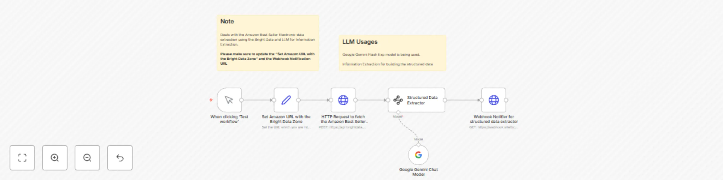 Extract Amazon best seller electronic info with Bright Data and Google Gemini preview