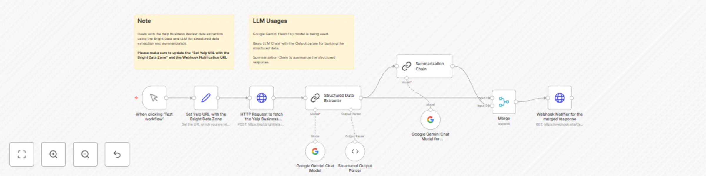 Extract & summarize Yelp business review with Bright Data and Google Gemini preview
