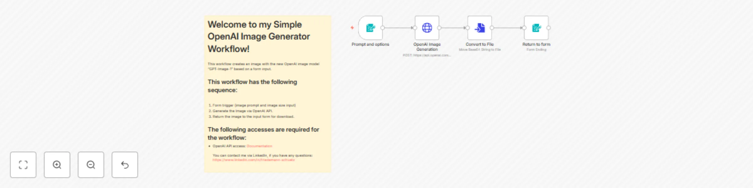 Workflow preview: Generate Images with OpenAI new GPT-Image-1 Model via User-Friendly Form