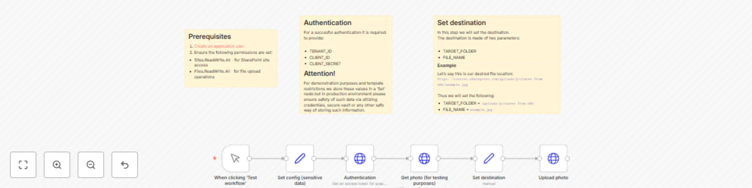 Workflow preview: Upload File to SharePoint Using Microsoft Graph API