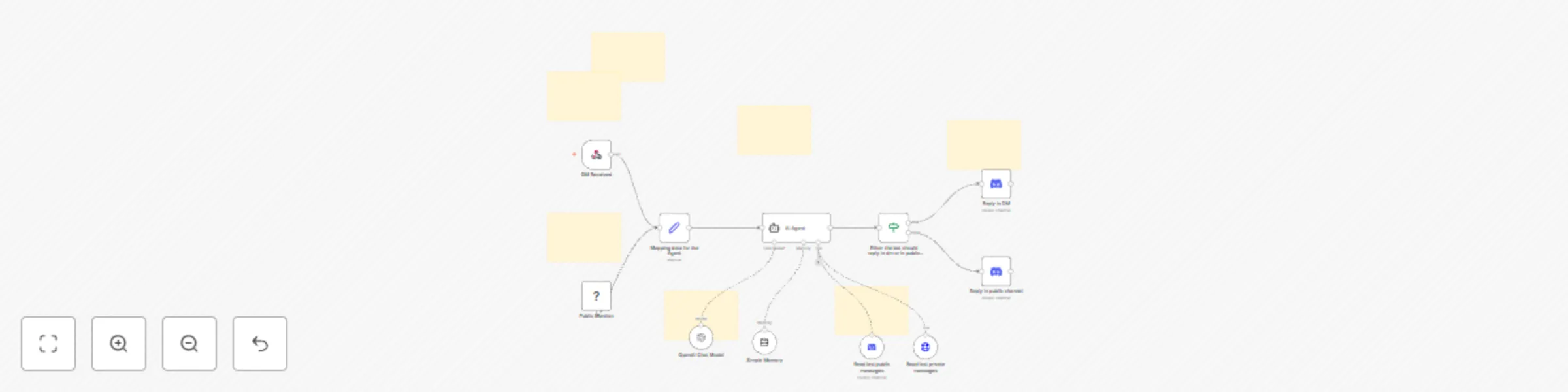 Workflow preview: Discord AI ChatBot : Context-Aware, Replies to Mentions AND also DMs