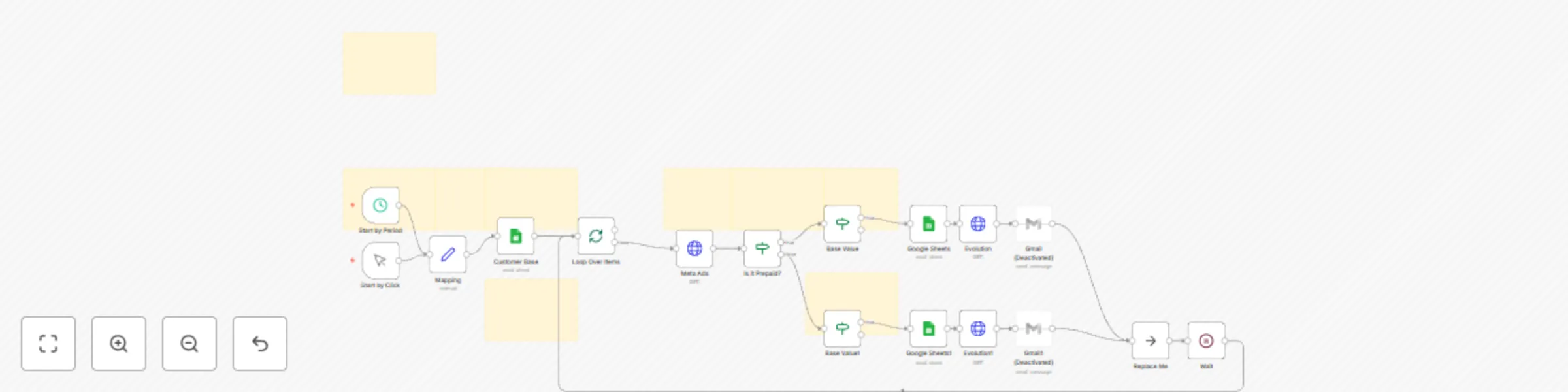 Workflow preview: 🔔 Meta Ads Low Balance Alert – Auto Notification via WhatsApp or Email