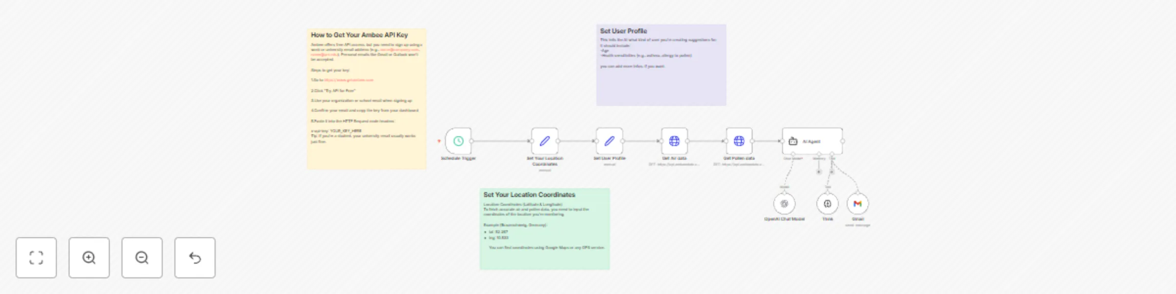 Workflow preview: Daily personalized air & pollen health alerts with Ambee API and AI via email