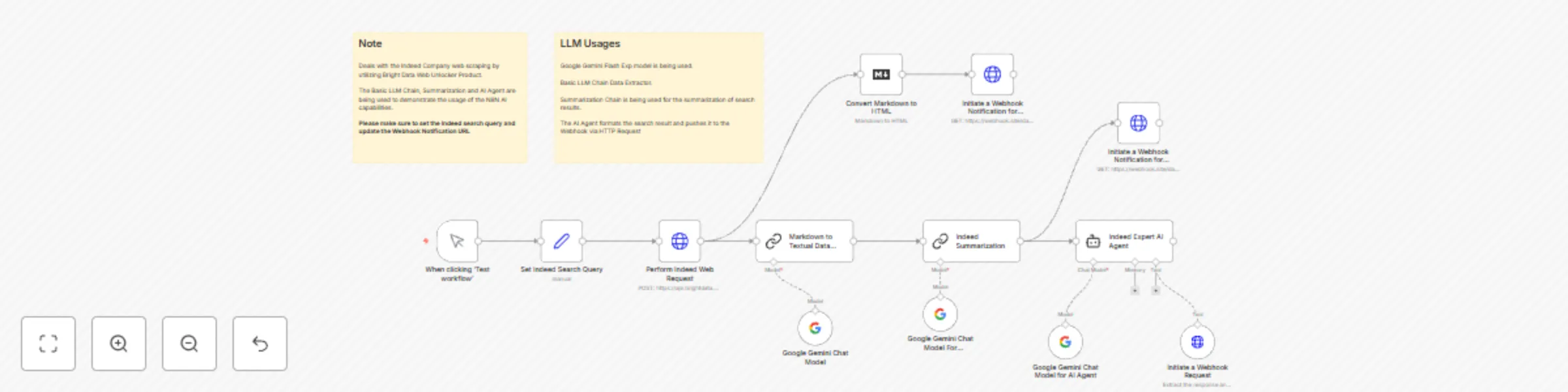 Extract & summarize Indeed company info with Bright Data and Google Gemini preview