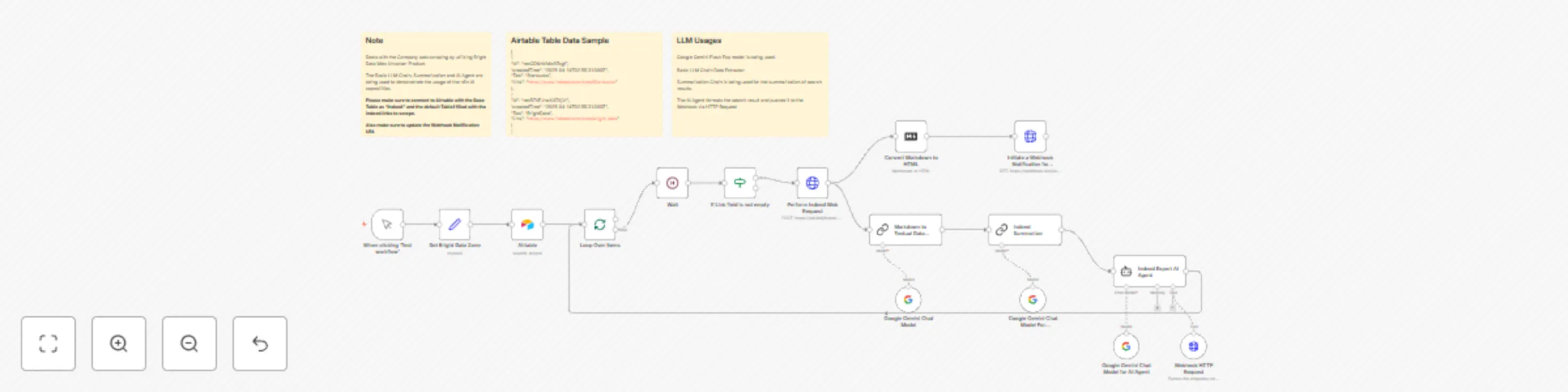 Indeed data scraper & summarization with Airtable, Bright Data & Google Gemini preview