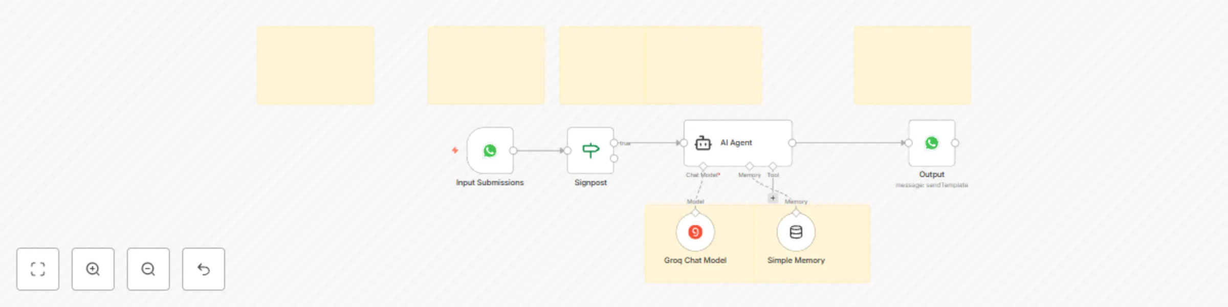Workflow preview: Automatic WhatsApp response with Groq LLM and conversation memory