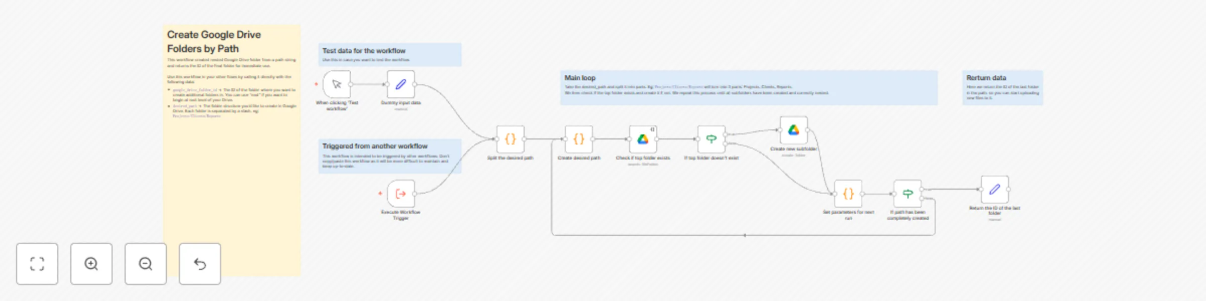 Workflow preview: Create Google Drive folders by path