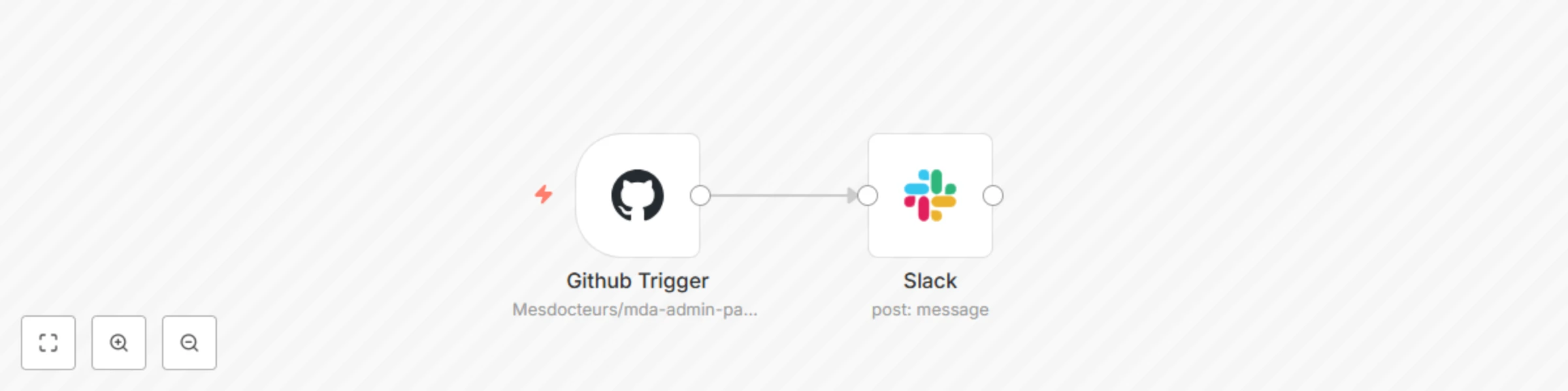 Workflow preview: Notify a team channel about new software releases via Slack and GitHub