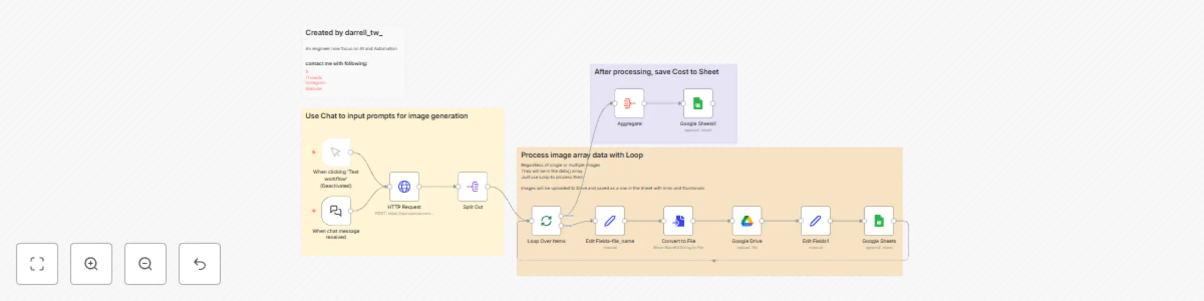 Workflow preview: Generate images with GPT-image-1 and store in Google Drive with cost tracking