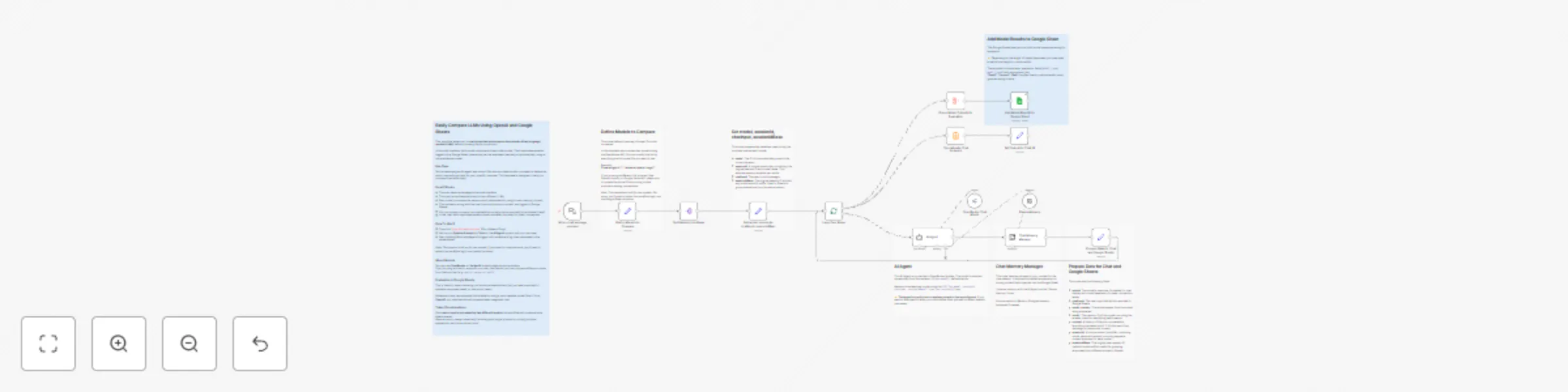 Workflow preview: Compare different LLM responses side-by-side with Google Sheets