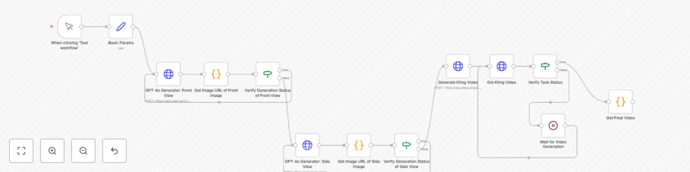 Workflow preview: Convert 3-view drawings to 360° videos with GPT-4o-Image and Kling API