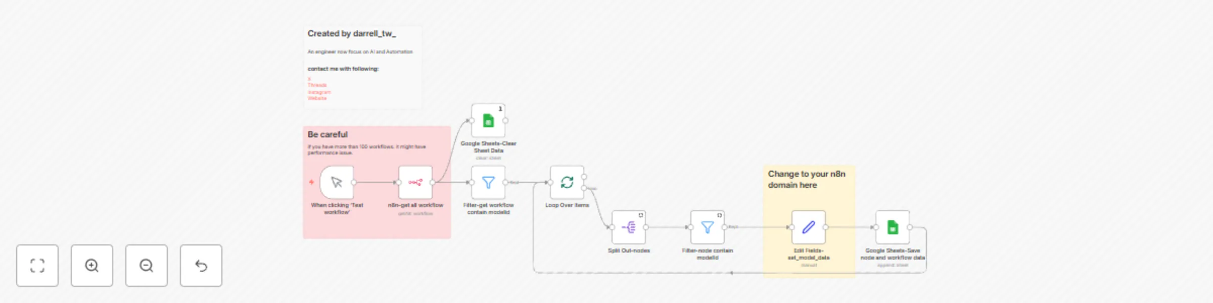Workflow preview: Check which AI models are used in your workflows
