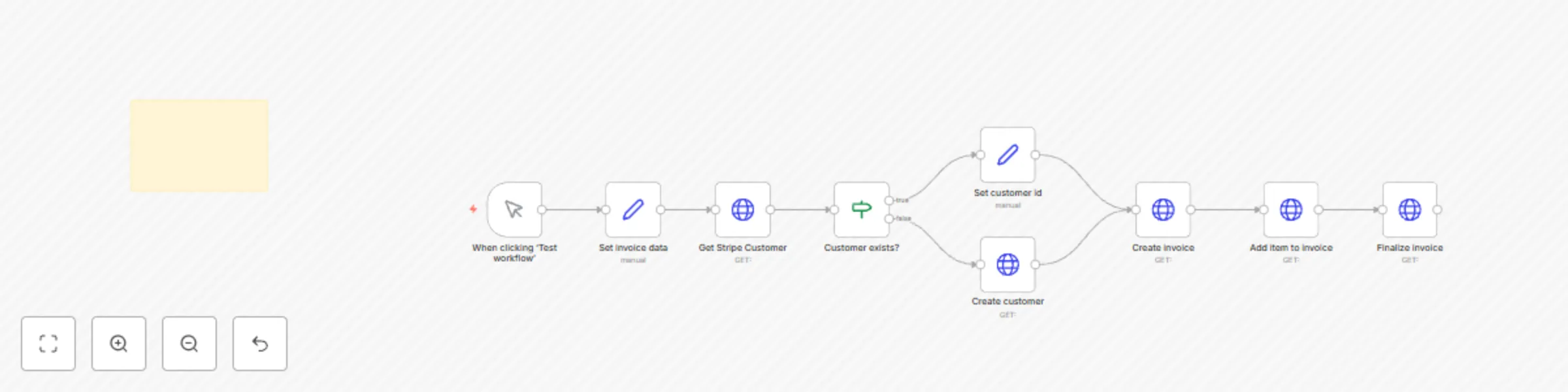 Workflow preview: Create or find Stripe customers and automatically generate invoices